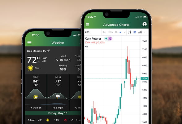 A screenshot of the Farm Advantage app’s market data screen, showing commodity prices