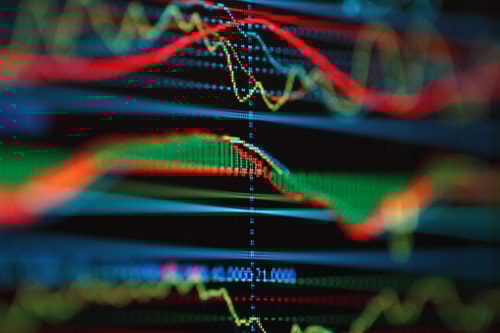 USD Interest Rates Commentary